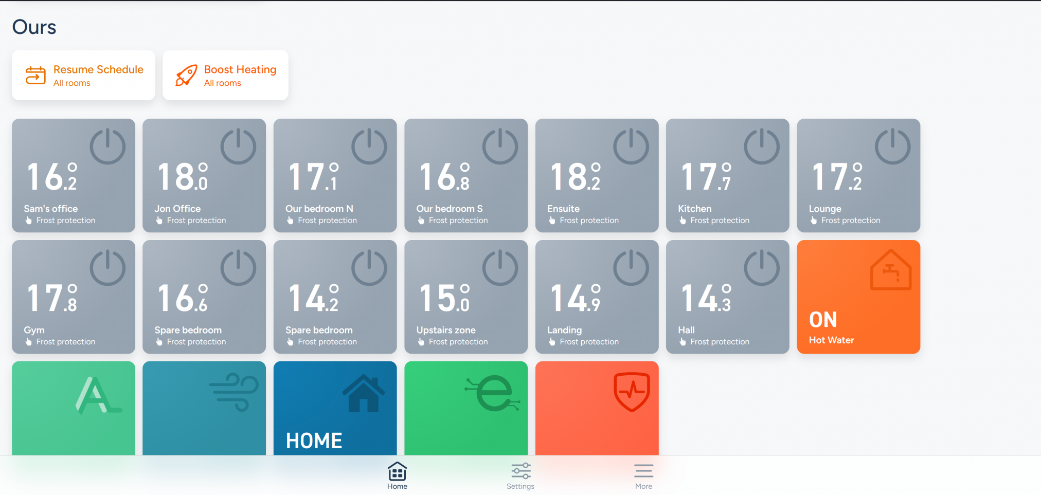 Temperatures in the house